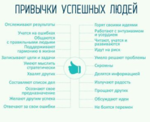 привычки успешных